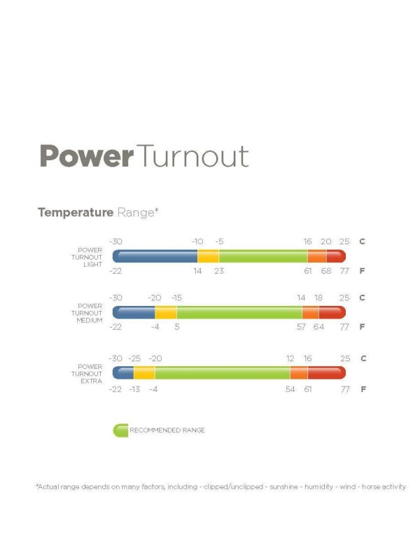 COUVERTURE POWER TURNOUT MEDIUM BUCAS